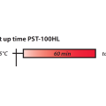 pst-100hl_chart.png