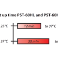 pst-60hl_4_chart-1.png